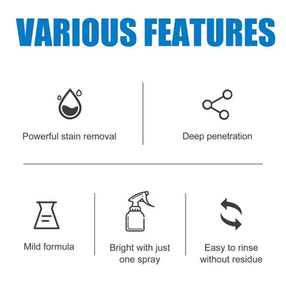Multipurpose Stubborn Stains Cleaner