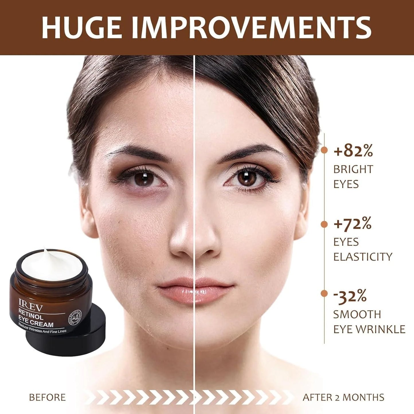 IREV Retinol Eye Cream (pack of 2)